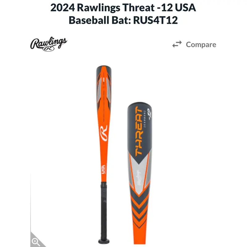 Brand New Rawlings Threat USA Baseball Bat Certified Bat (-12) Composite 16 oz 28"