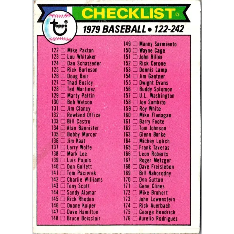 1979 Topps Checklist 122-242 #241