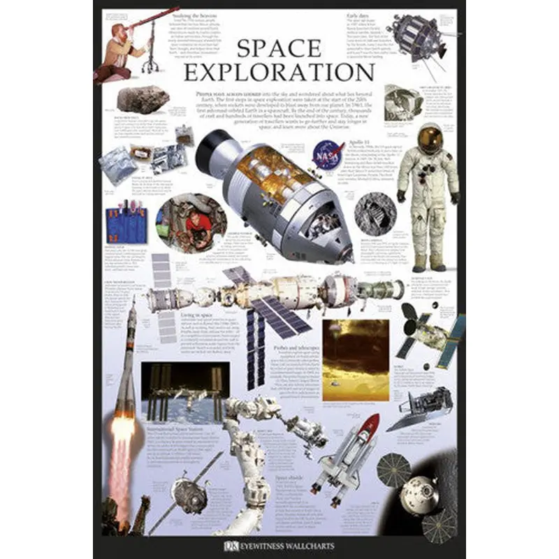 Space Exploration Educational Poster - DK Eyewitness Wallcharts/Pyramid
