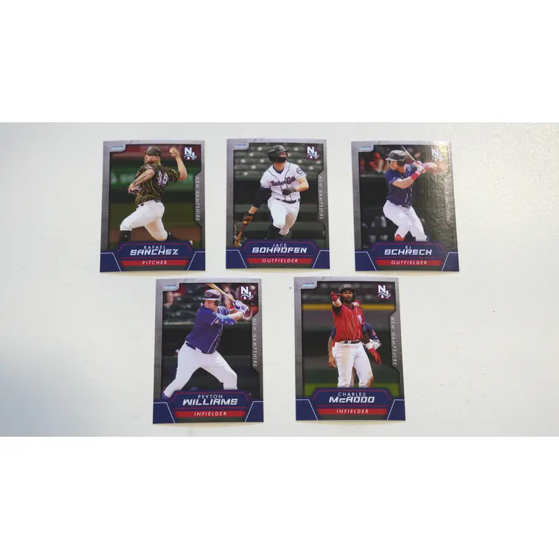 2025 Team sets