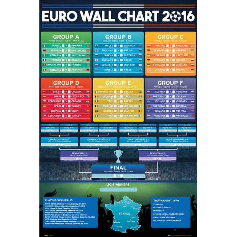 Euro 2016 Soccer Tournament Draw Fill-In Brackets Wall Chart Poster - GB Eye (UK)