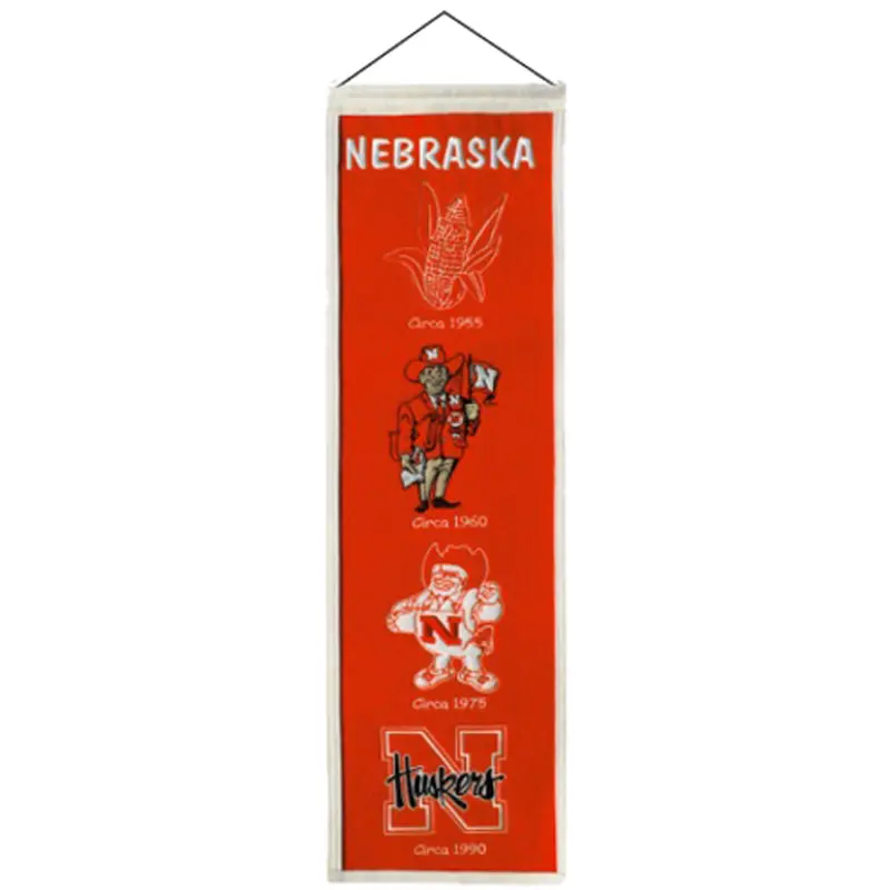 Nebraska Huskers Logo Evolution Heritage Banner