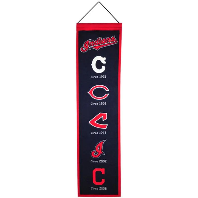 Cleveland Indians Logo Evolution Heritage Banner
