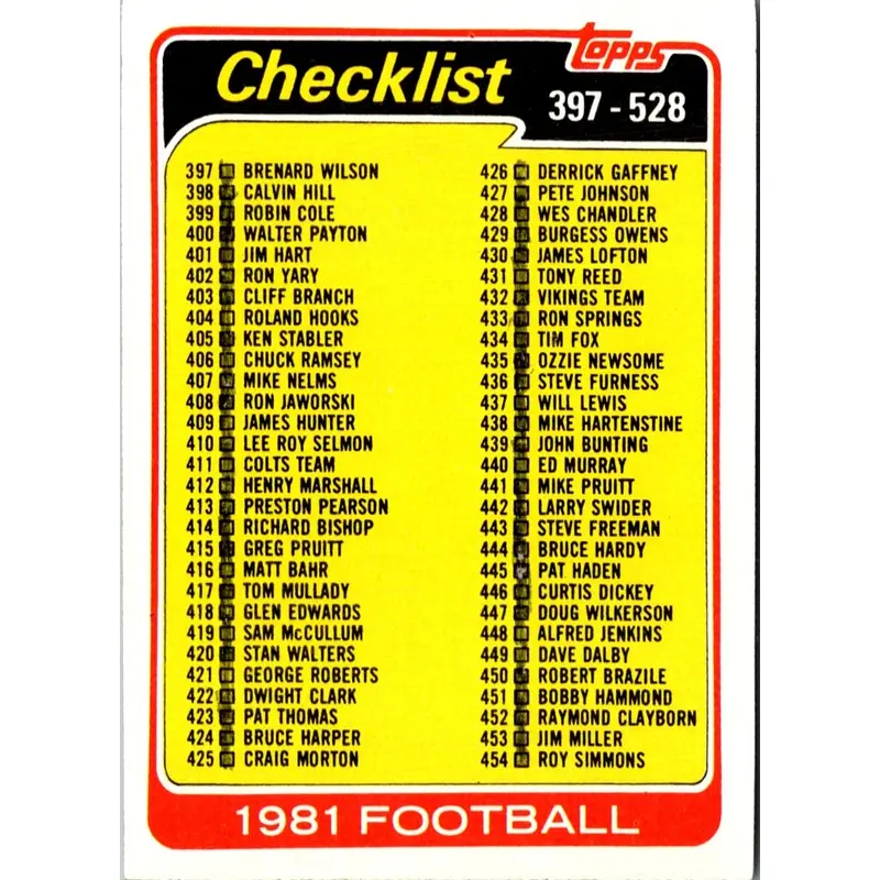 1981 Topps Checklist 397-528 #517