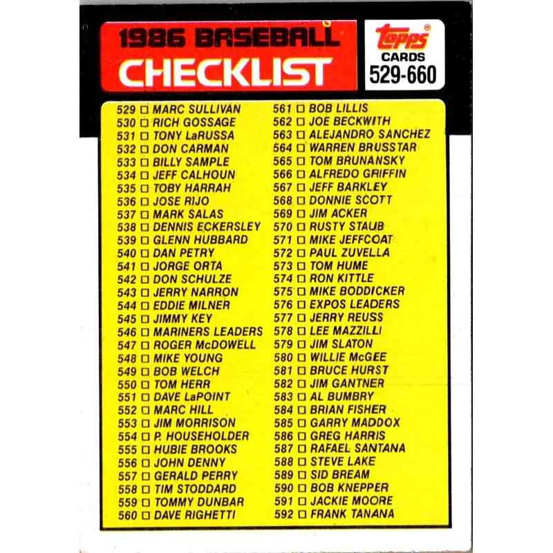 1986 Topps Checklist 529-660 #659