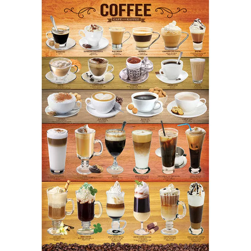 The Coffee Poster (27 Classic Coffee Shop Drinks) - Eurographics Inc.