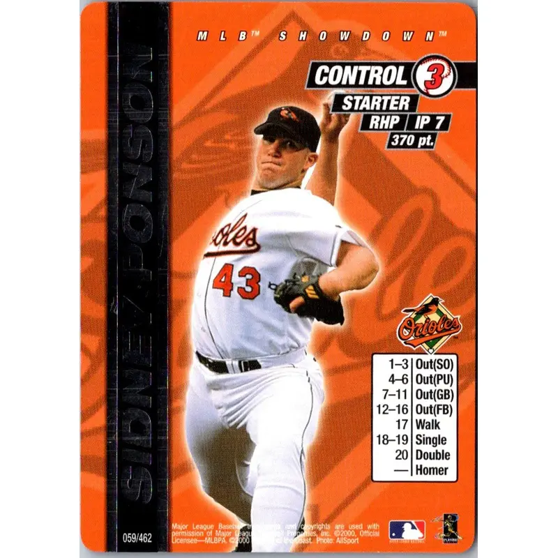 2000 MLB Showdown Unlimited Sidney Ponson #59